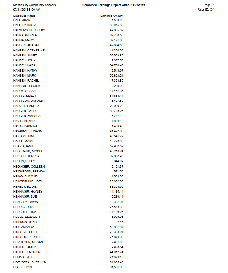 Mason City salaries